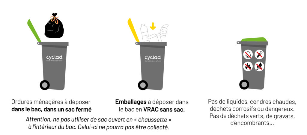 consignes position du bac pour la collecte en Aunis