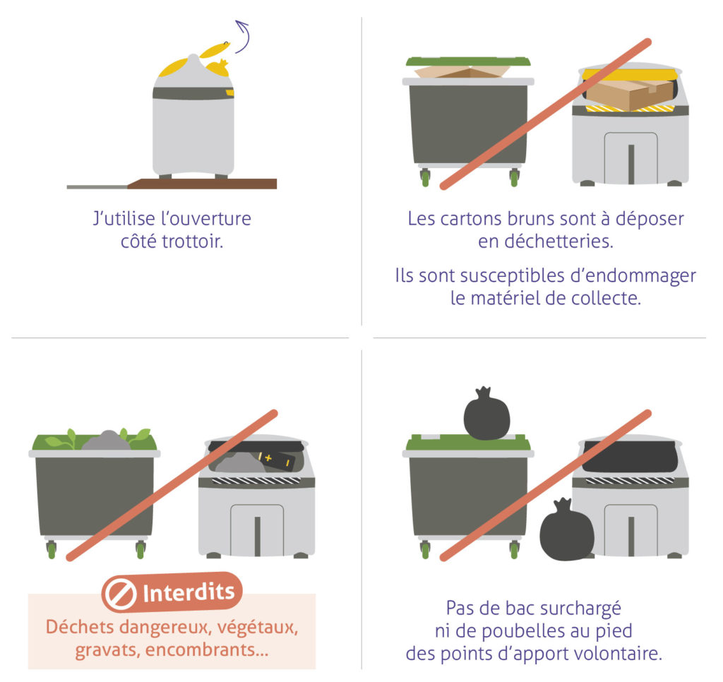 Consignes borne bac en Vals de Saintonge