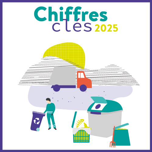 Les Chiffres clés